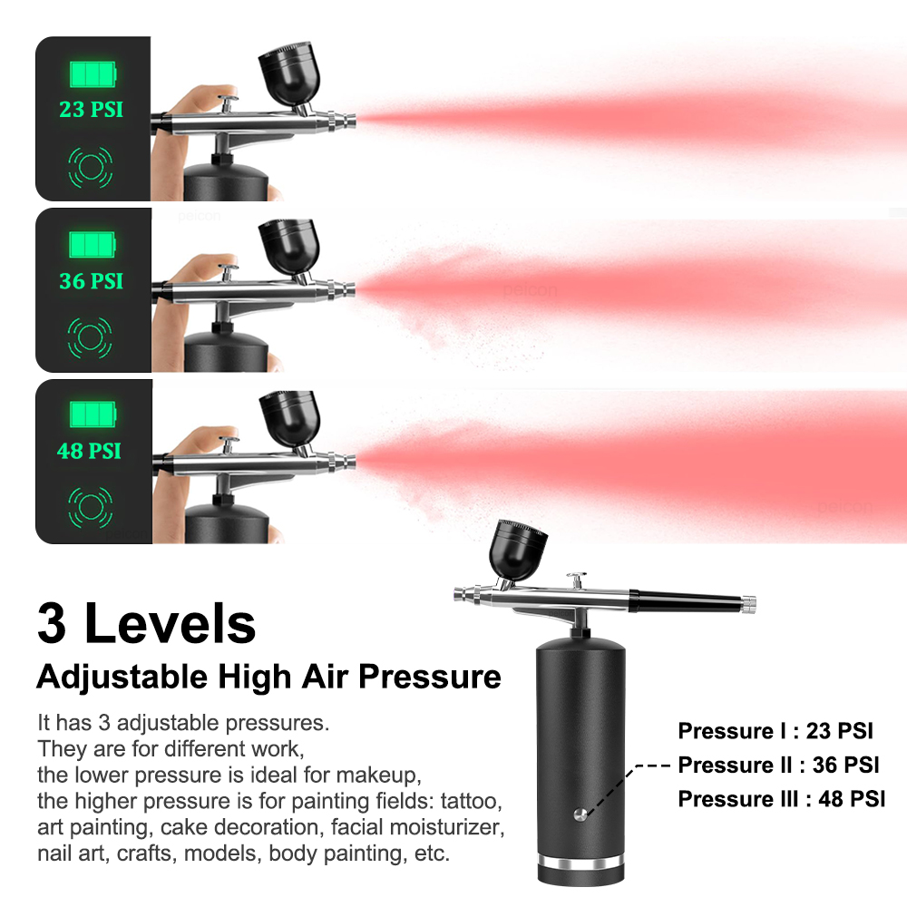 Airbrush with Compressor Recha - Airbrush Kit With Mini Compressor 评论和价格