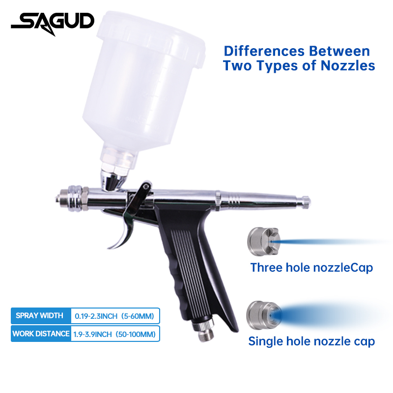 Gravity-Feed Airbrush Dual-Act - Airbrush Kit With Mini Compressor 评论和价格